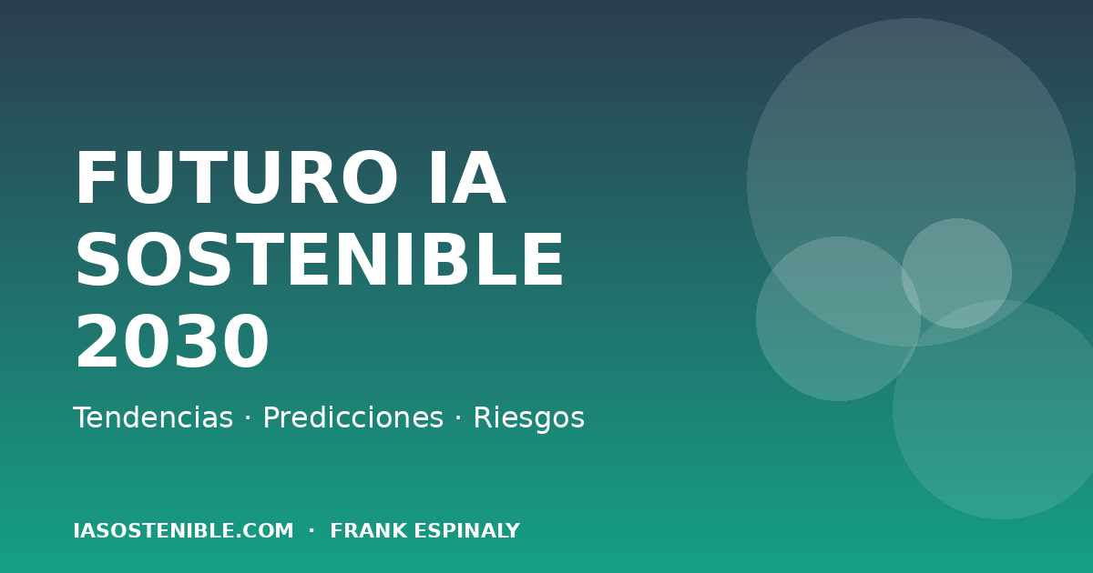 post-futuro-2030-featured | IA SOSTENIBLE Futuro de la ia sostenible 2030 tendencias y riesgos