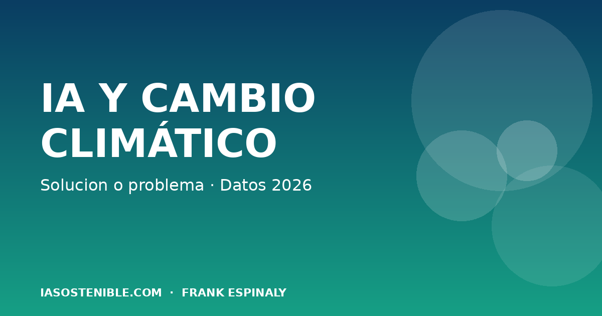 Cómo usar IA para reducir emisiones: guía de evaluación