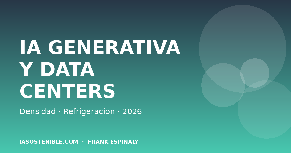 post-ia-generativa-cd-featured | IA SOSTENIBLE Ia generativa en centros de datos como cambia la infraestructura