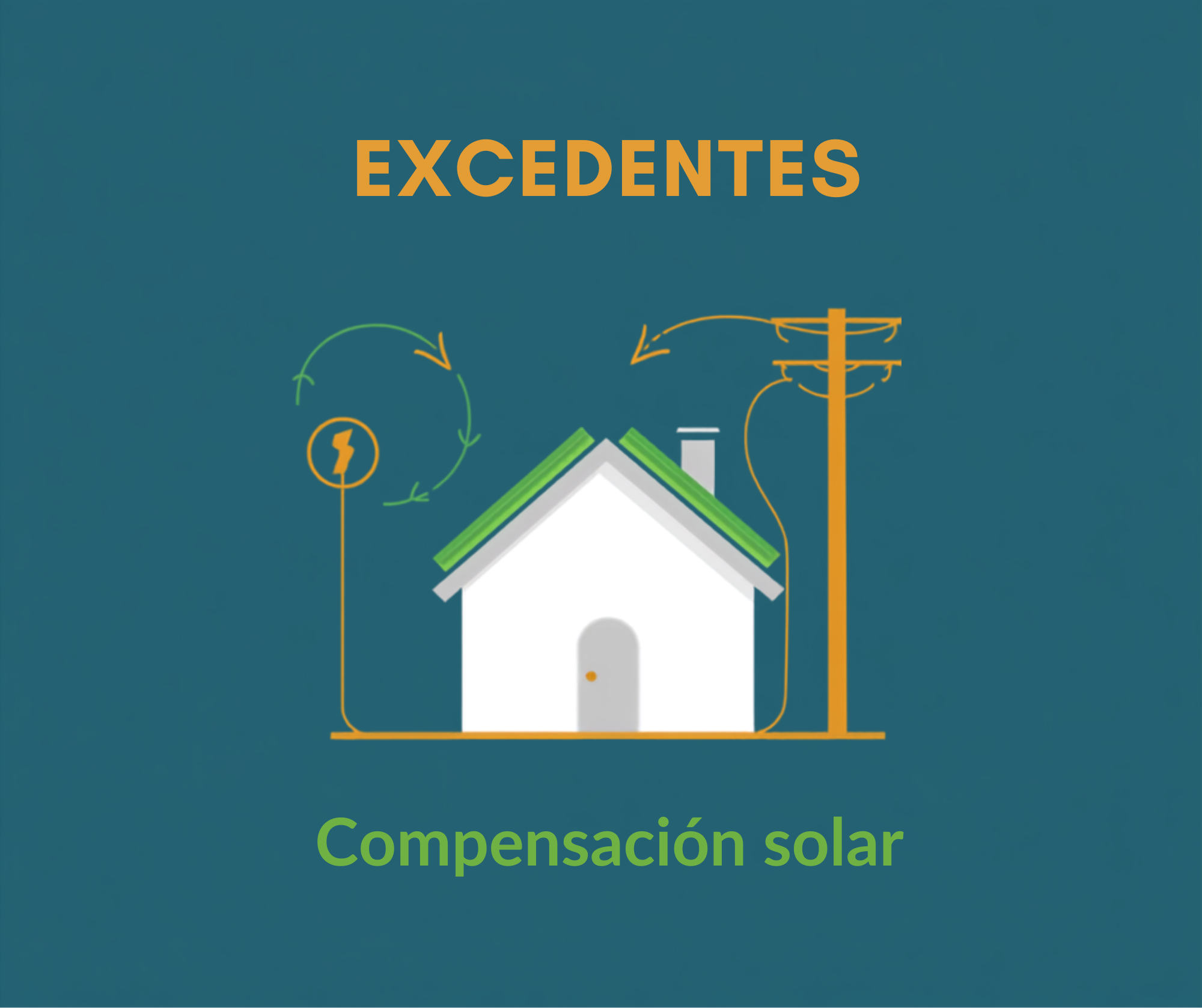 Compensación de excedentes solares 2026: cómo funciona y cuánto te pagan